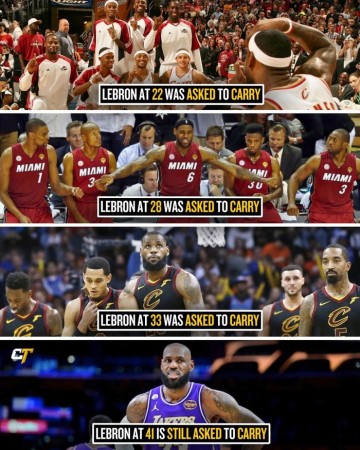 B体育app下载-詹姆斯22岁至41岁再挑球队重担|NBA|体育赛事讨论|nba_新浪体育_新浪新闻